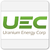 Uranium Energy Corp