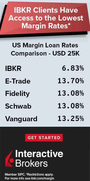 Interactive Brokers