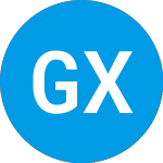 Logo of Global X Cloud Computing... (CLOU).